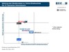 Preview von ECC-Markenmonitor: Topmarken für Heimnetzwerke