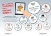 Preview von Mit welchem Content Unternehmen das beste Echo im Social Web erzeugen