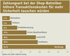 Preview von Online:Internet:Electronic Commerce:Bezahlungsarten:Bei welcher Zahlungsart Shopbetreiber hhere Transaktionskosten fr mehr Sicherheit tauschen wrden
