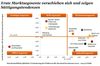 Preview von Entwicklung der Kaufpräferenzen von Warengruppen online und offline