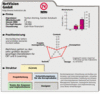 Preview von Business:Multimedia-Markt:Dienstleister:Marketing:Agenturkonzepte:iNetVision GmbH