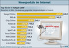 Preview von Business:Publishing:Mediennutzung:Top-Ten der deutschen Nachrichtenportale im Internet, 1. Halbjahr 2009