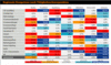 Preview von Business:Multimedia-Markt:Standorte:Regionale Kompetenz nach Ttigkeitsschwerpunkten