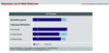 Preview von Online:Internet:Werbung:Resonanz von EMail-Aktionen