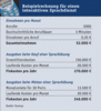 Preview von Online:Internet:Technik:Beispielrechnung für einen interaktiven Sprachdienst