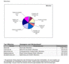Preview von Online:Werbung:Online-Werbung in Mnchen
