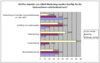 Preview von Online:Internet:Werbung:Welche Aspekte von EMail-Marketing werden knftig fr die Unternehmen entscheidend sein?