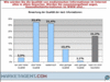 Preview von Online:Internet:Gesundheit:Die Qualitt von Online-Gesundheitsinformationen