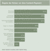 Preview von Business:Public Relations:Clipping:Die Monitoring-Dienstleister im Vergleich