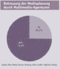 Preview von Business:Dienstleister:Multimedia Service Ranking 2004:Betreuung der Mediaplanung durch Multimedia-Agenturen