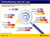 Preview von Online:Internet:Electronic Commerce:Banken:Online-Banking:Anteil Online-Banker an Internetnutzern in Deutschland 2003 nach Merkmalen in Prozent