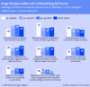 Preview von Business:Multimedia-Markt:Electronic Commerce:Wichtige Aspekte beim Onlineshopping nach Altersgruppen