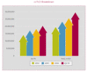 Preview von Online:Internet:Providing:Domains:Verteilung der Top-Level-Domains in Prozent (Stand Zweites Quartal 2005)