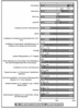 Preview von Online:Internet:Electronic Commerce:M-Commerce:Welche Zahlungsarten Internethändler in ihrem Shop anbieten