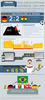 Preview von Infografik: ECommerce-Nachfrage während der WM2014-Spiele
