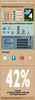 Preview von Die Infografik, die alles (aber wirklich ALLES!) wirklich wichtige über Social Media zeigt