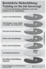 Preview von Business:Ausbildung:In welche Weiterbildungsformen Betriebe investieren; 2004