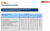 Preview von Online:Internet:Electronic Commerce:Urlaubsbuchungen im Internet
