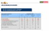 Preview von Online:Internet:Electronic Commerce:Urlaubsbuchungen im Internet