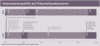 Preview von Business:Dienstleister:Multimedia Service Ranking 2006:Unternehmenspolitik bei Präsentationshonoraren