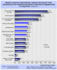 Preview von Business:Unternehmen:E-Business:Einsatz externer Dienstleister