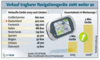 Preview von Online:Mobil:Navigationssysteme:Der Markt für elektronische Navigationssysteme in Westeuropa