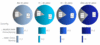 Preview von Online:Internet:Electronic Commerce:Banken:Online-Banking:Demographische Nutzer-Zusammensatzung von Online-Banking Nutzern