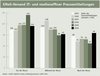 Preview von Business:Public Relations:EMail-Versand IT- und medienaffiner Pressemitteilungen