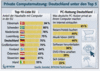 Preview von Business:Demographie:Jugend:Wofr Deutsche ihren PC nutzen