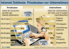 Preview von Business:Telekommunikation:IP-Dienste:VoIP Privatnutzer und Unternehmen