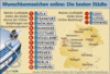 Preview von Business:E-Goverment:Ranking der deutschen Größstädte, die den besten Online-Service bei Wunschkennzeichen bieten