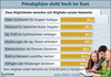Preview von Nutzerwünsche an Social Networks in Bezug auf Datenschutz