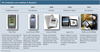 Preview von Die Evolution von mobilen E-Readern