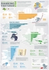 Preview von Infografik: Ranking Faktoren 2013