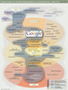 Preview von Googles aktuelle und zukünftige Betätigungsfelder in der Interaktivbranche - Update 2014