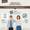 Preview von Produktivitt deutscher Arbeitnehmer whrend Dienstreisen