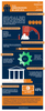 Preview von E-Commerce: Die wichtigsten Informationen zu Abmahnungen 2014