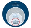 Preview von B2B-ECommerce Umsatz 2012