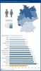 Preview von Privatinsolvenzen in Deutschland