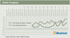 Preview von Mobil-Projekte Frhsommer 2012