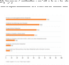 Preview von Welche Zusatzinformationen sind für den Kunden beim Kauf eines Modeartikels wichtig?