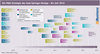 Preview von Die M&A-Strategie des Axel-Springer-Verlags - bis Juli 2015