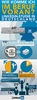 Infografik Infografik