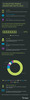 Preview von Rckblick: 10 wichtige Mobile Marketing Facts 2015