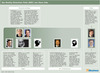 Preview von Business:Unternehmen:Das Reality Distortion Field (RDF) von Steve Jobs