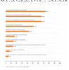Preview von Welche Zusatzinformationen sind für den Kunden beim Online-Kauf einer Waschmaschine wichtig?