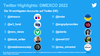 Preview von Die Top-Ten Twitter-Accounts zur Dmexco 2022