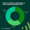 Preview von State of German Influencer Marketing Report 2026 - Budget 2026