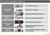 Preview von Sieben Handlungsfelder fr die digitale Transmutation der Versicherungen