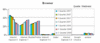 Preview von Online:Internet:Browser:Browser-Statistik im deutschsprachigen Raum 3 Quartal/2008